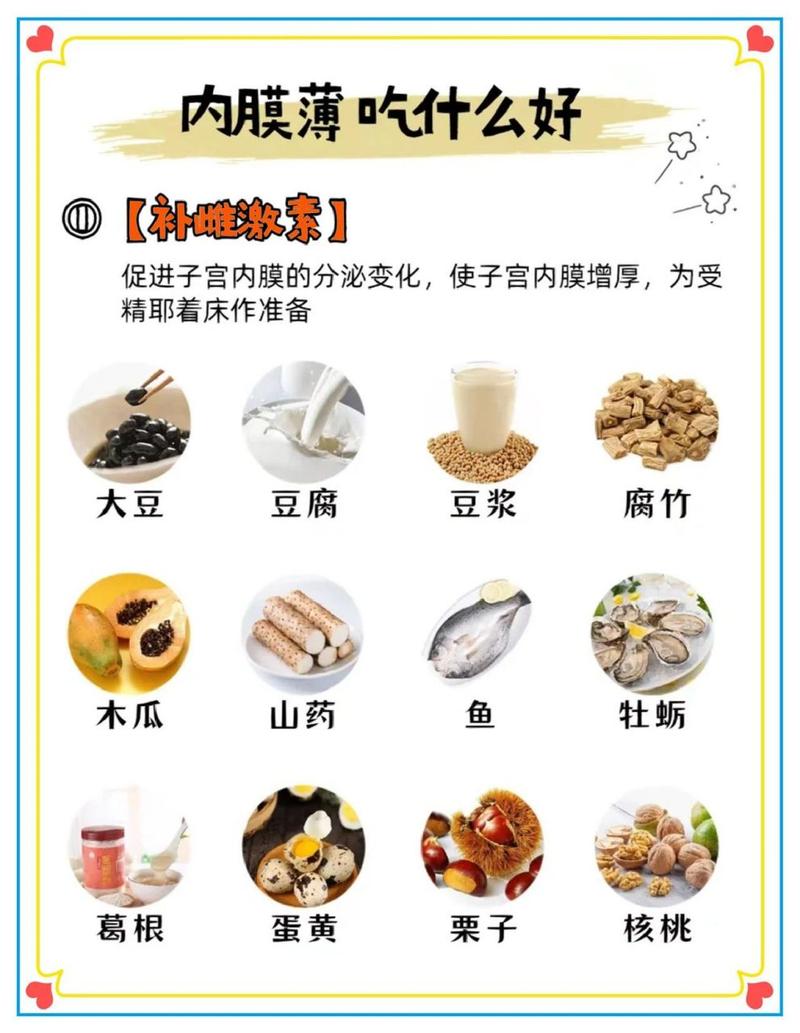 内膜薄忌口食物有哪些?