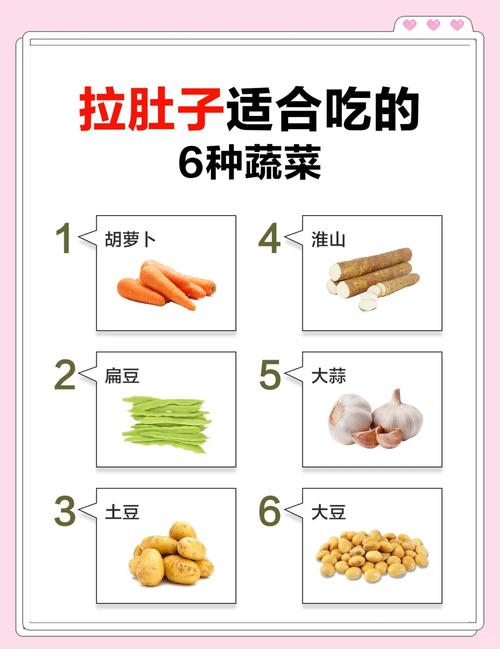 长期腹泻吃什么食物能缓解?