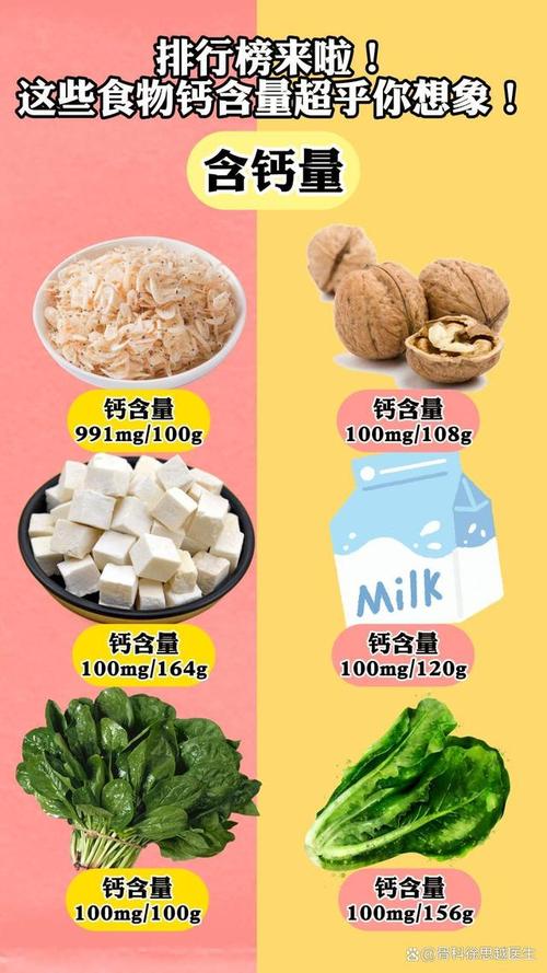 富含钙镁的食物都有哪些