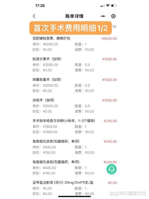 开口腔医院启动资金要多少?