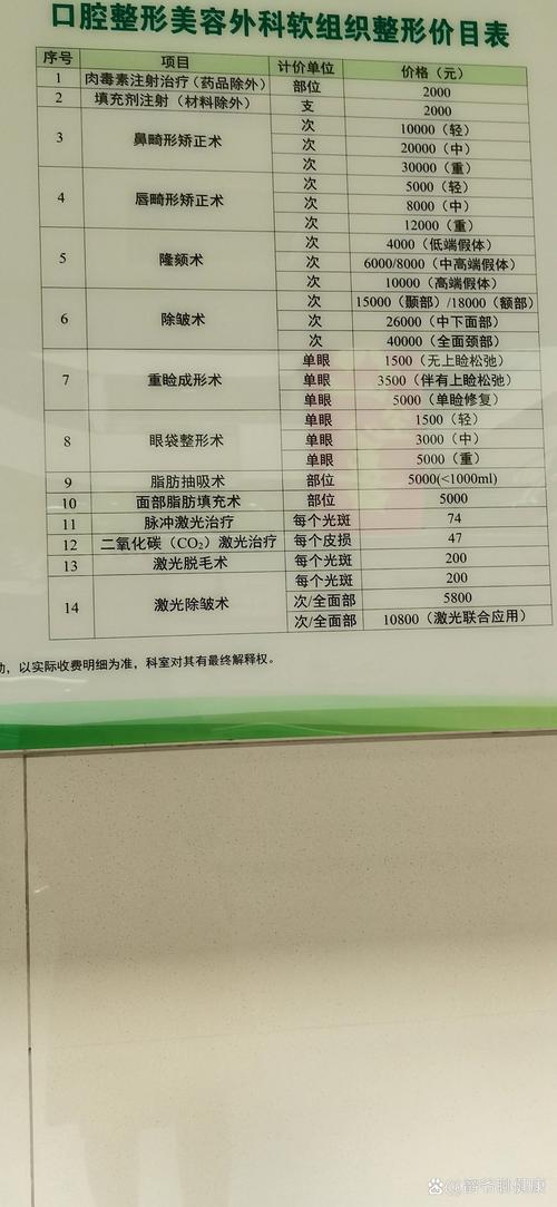 长春孙卫东口腔价格表2025最新价目是多少?