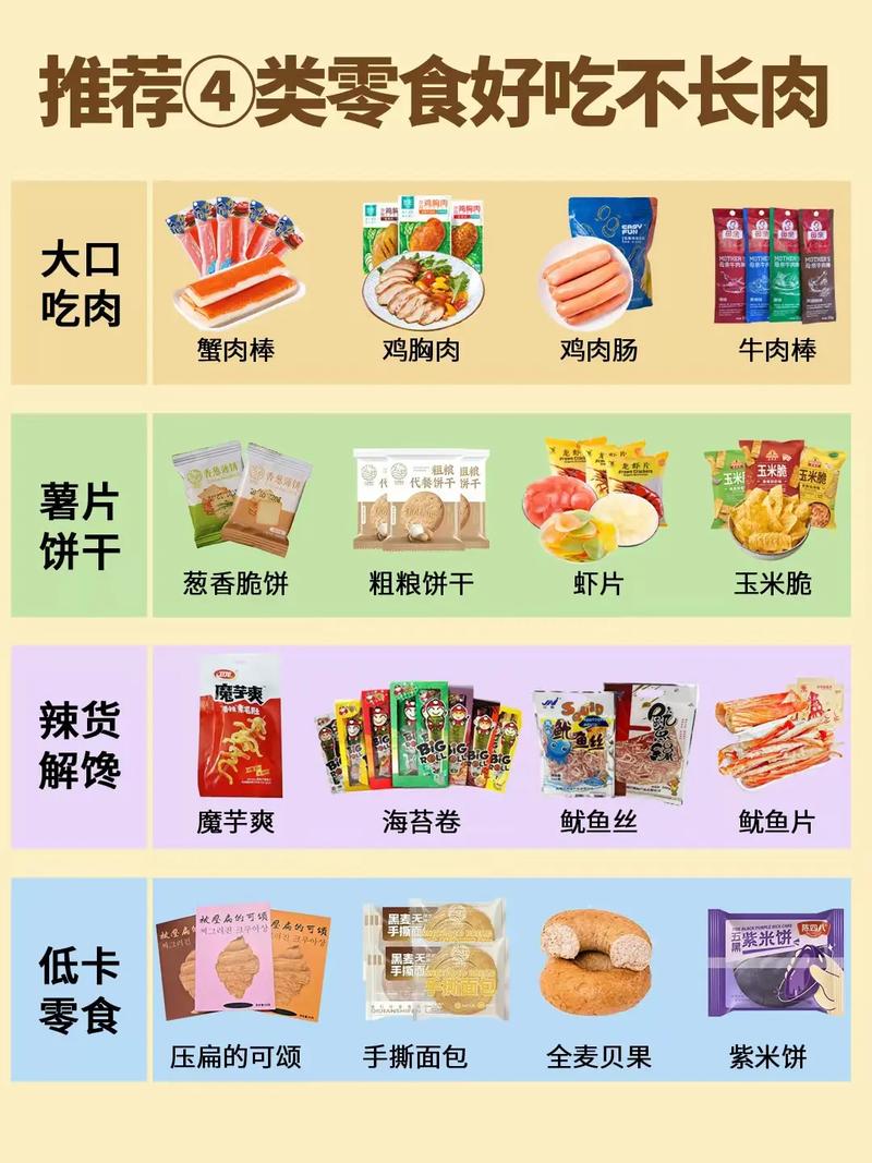 真的存在吃了不发胖的食物吗?