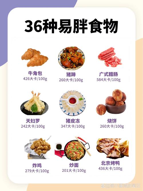 真的存在吃了不发胖的食物吗?