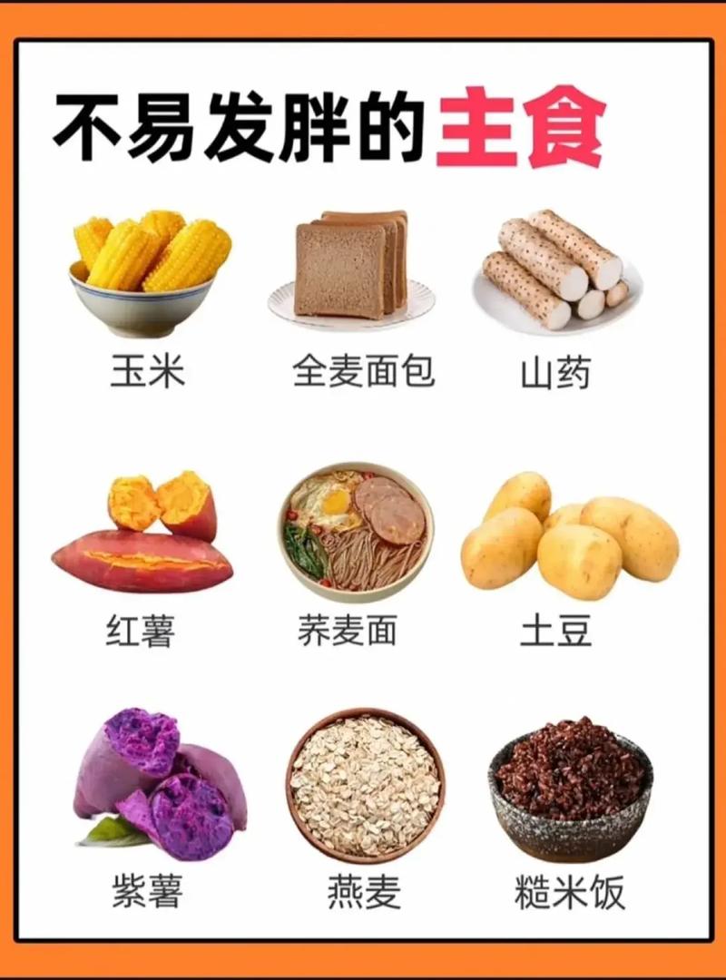 真的存在吃了不发胖的食物吗?
