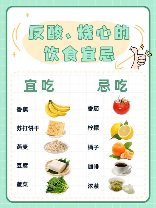 孕妇抑制胃酸最强食物是哪种?