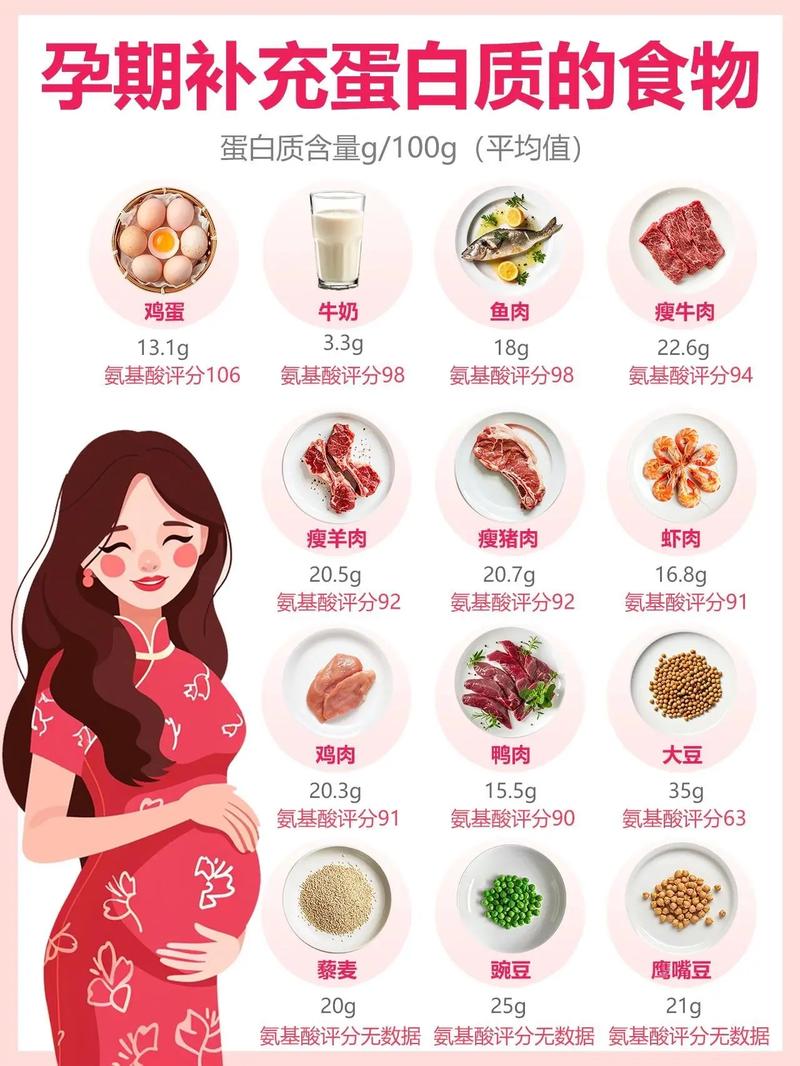 孕妇补钙吃哪些食物最有效?