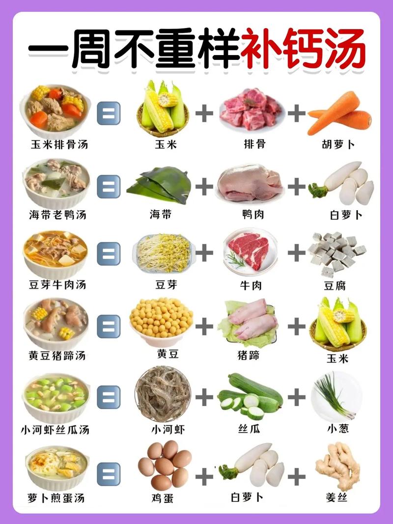 孕妇补钙吃哪些食物最有效?