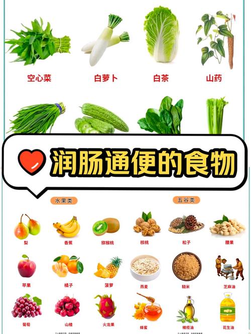 什么食物润肠通便效果好