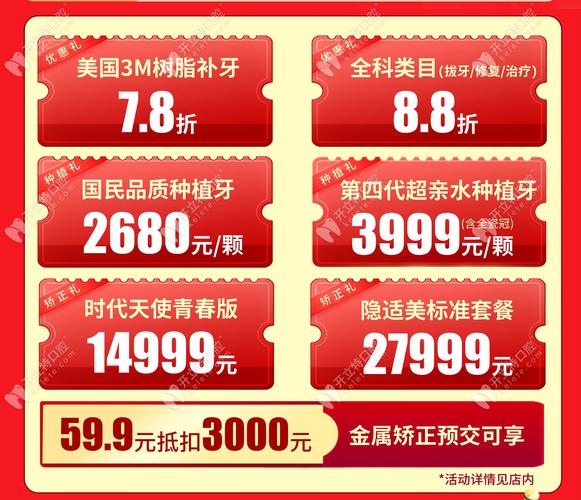 各大口腔诊所优惠活动,哪种最划算?
