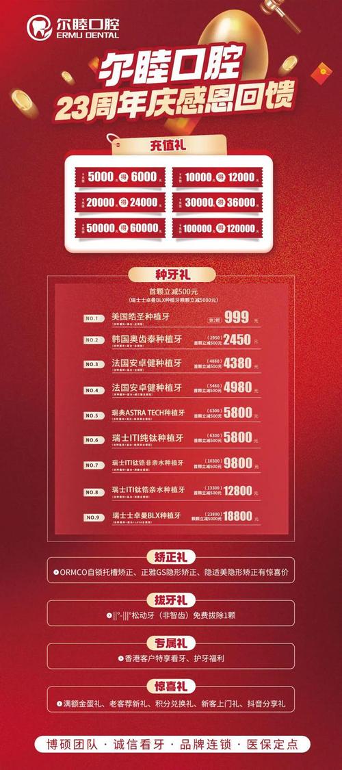 各大口腔诊所优惠活动,哪种最划算?