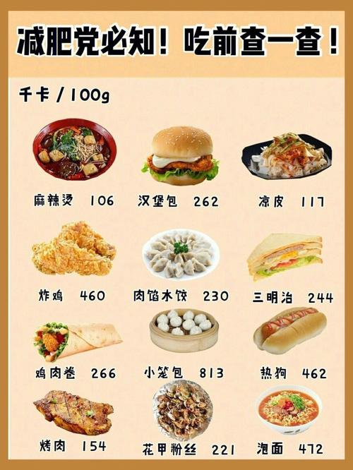 700卡路里到底是多少食物?