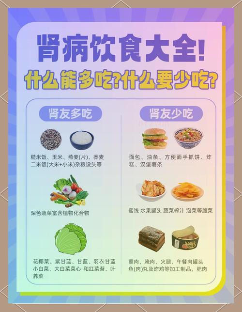 急性肾炎不能吃什么食物