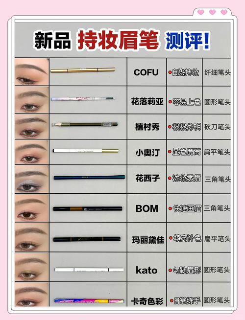 皮肤黑眉笔用什么颜色