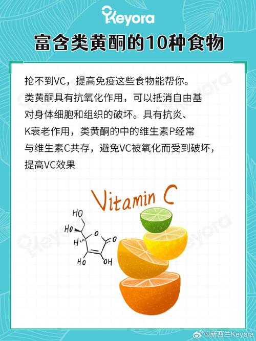 含黄酮最高的食物有那些