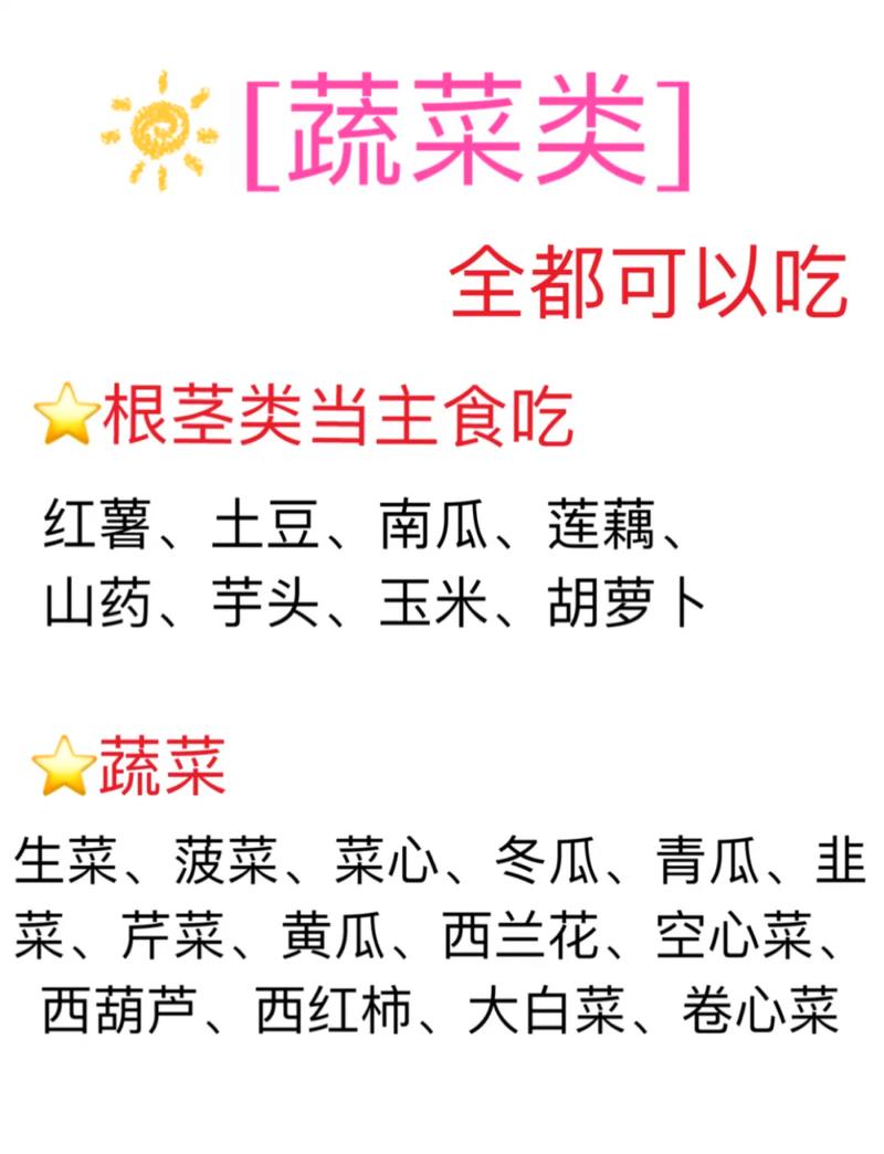 减肥不能吃的12种食物