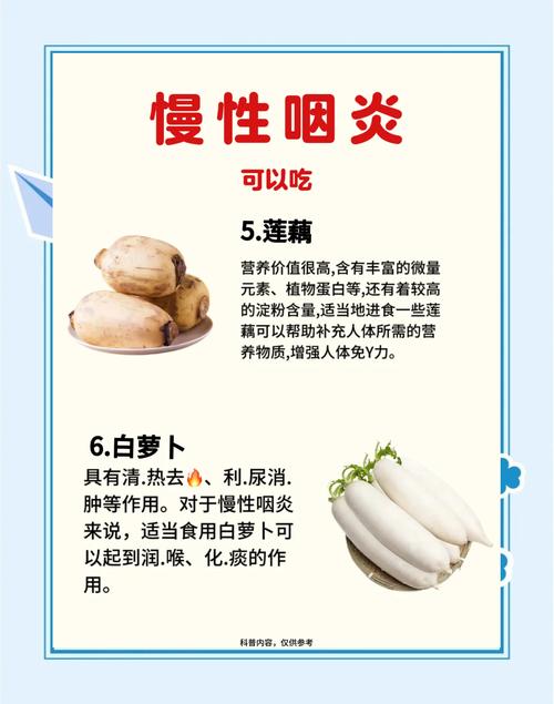 慢性咽炎不能吃什么食物