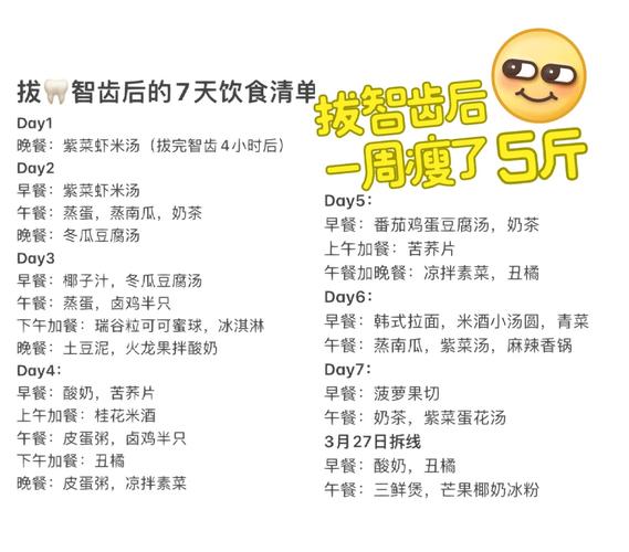 智齿牙龈肿痛吃什么食物