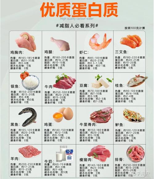 什么食物含胶原蛋白最高