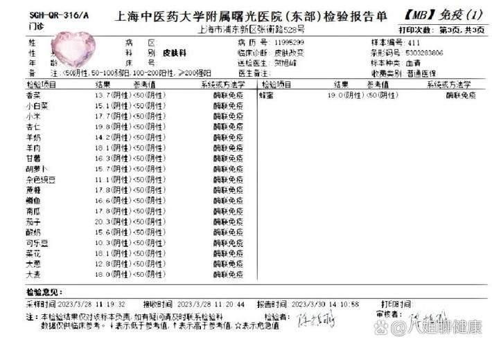 90项食物过敏检测要多少钱?