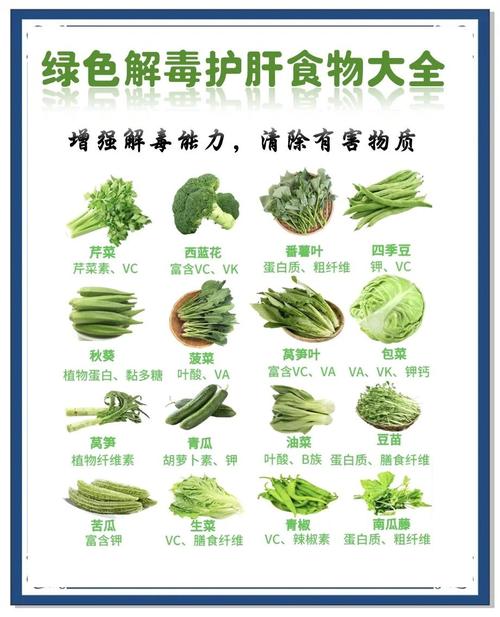 护肝补肝必吃哪三种食物?