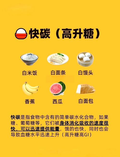 什么食物里有碳水化合物
