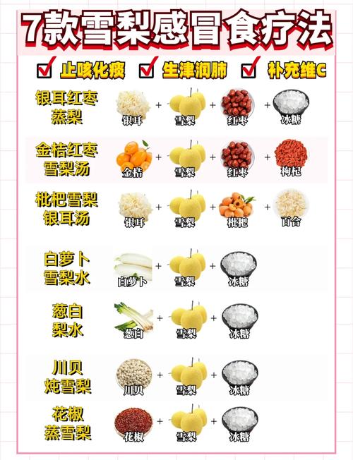 感冒忌用哪类食物?