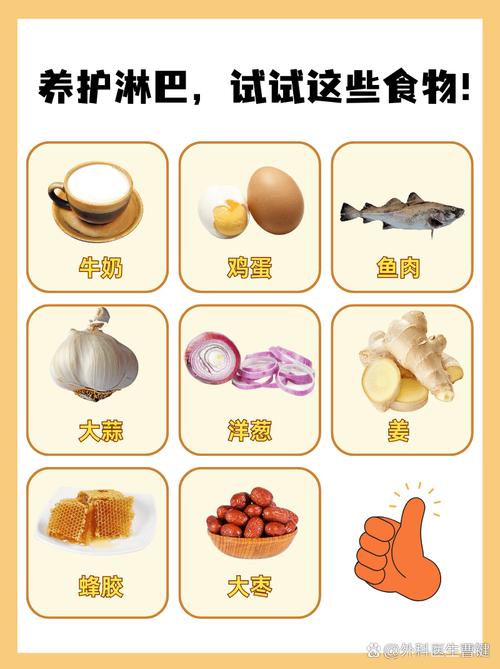 吃什么能消除淋巴结肿大?