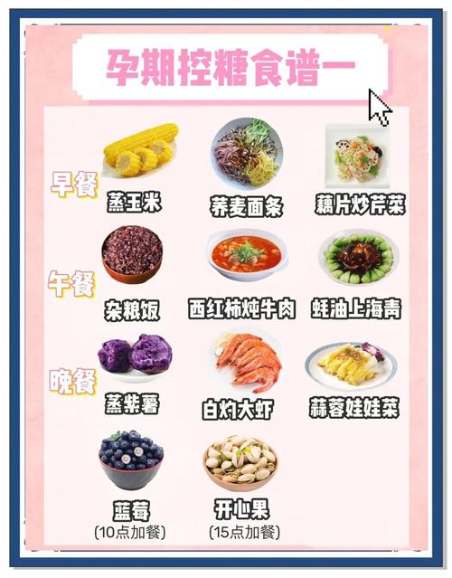 孕妇血糖高,吃哪些食物能稳血糖?