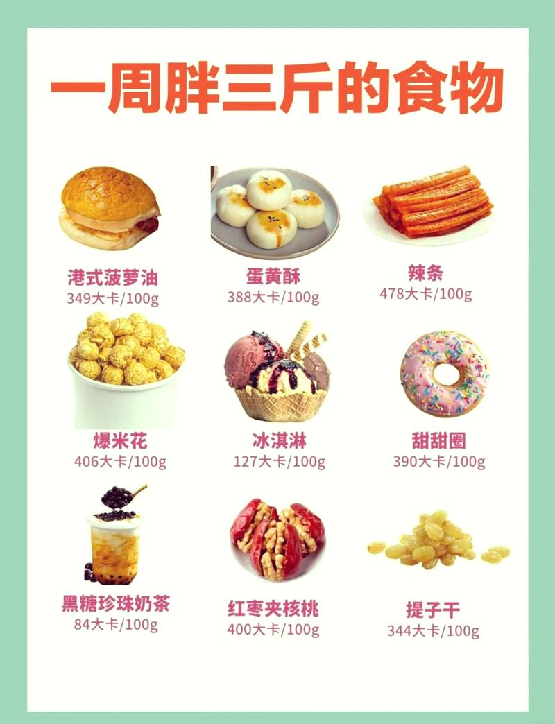 高热量低脂肪食物存在吗?