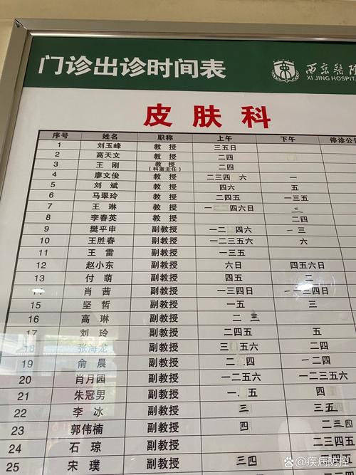 西京医院皮肤科肖月园