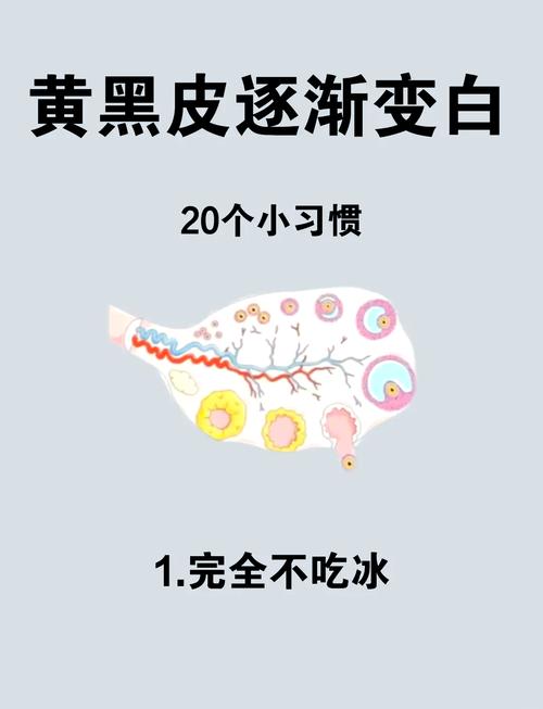 天生的黄皮肤能变白吗?