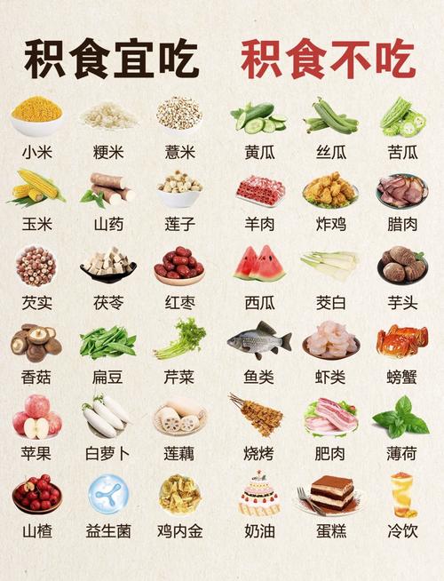 积食后宝宝吃啥食物能缓解不适?