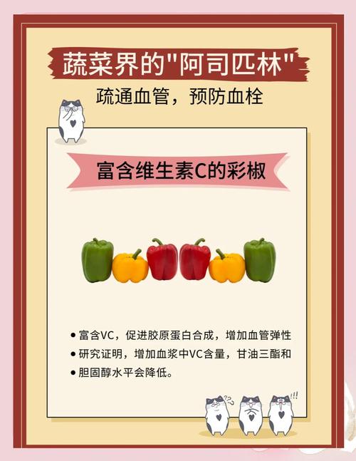 8种食物能帮你疏通血管