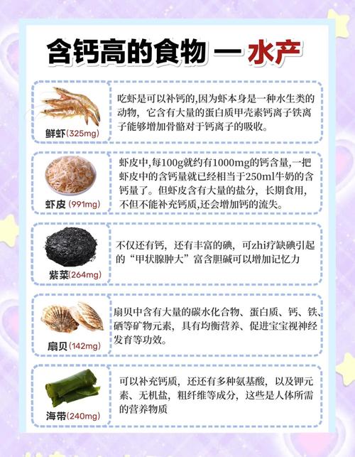 哪些食物会影响钙的吸收