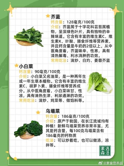 哪些食物会影响钙的吸收