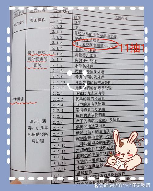 口腔温度计多少度算正常?