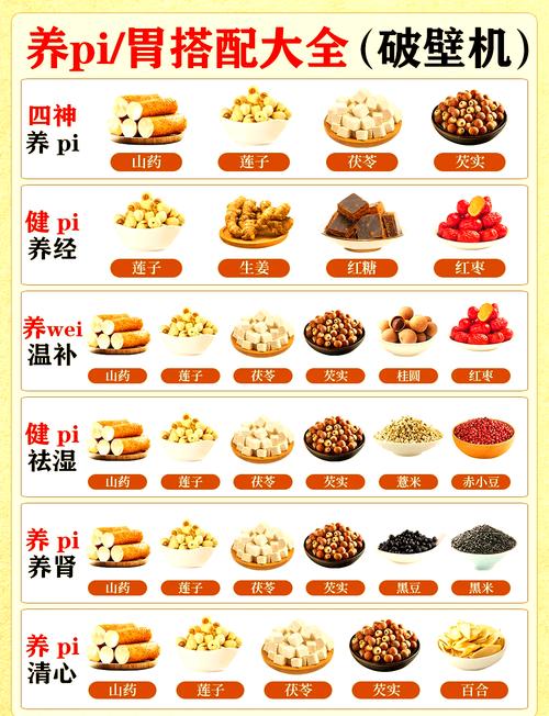 脾胃虚寒适合吃什么食物