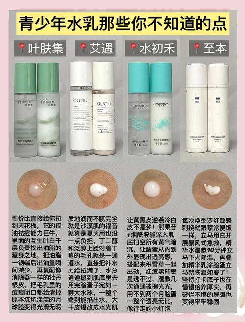 混合型皮肤水乳怎么选?适合的才有效!