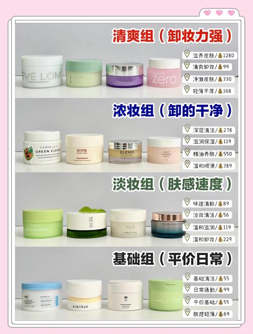 皮肤太干,该用哪些护肤品?