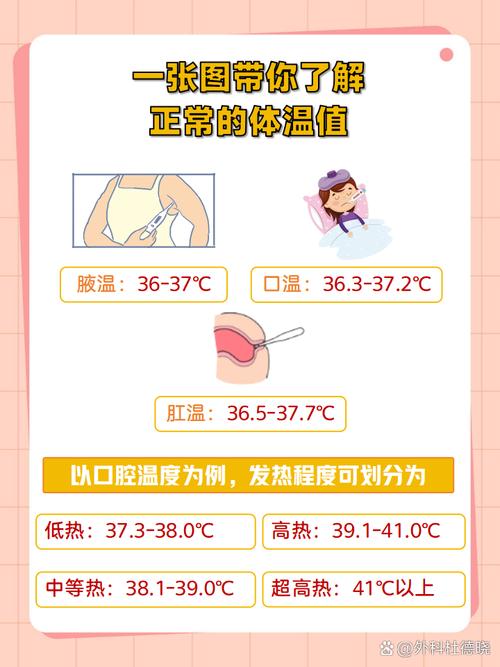 体温计口腔需要量多久