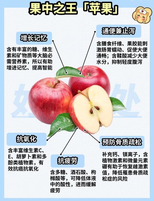 经常吃苹果对皮肤好吗