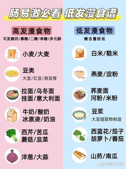 拉肚子吃什么食物能快速缓解?