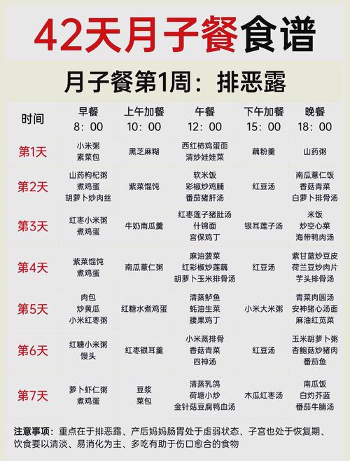 小产后吃什么食物能加速恢复?