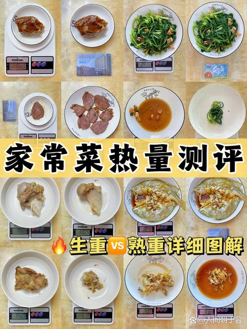 250大卡的食物具体有多少?