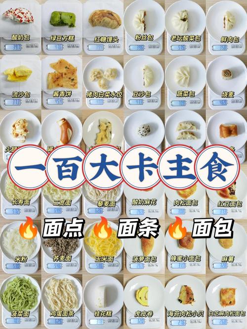 250大卡的食物具体有多少?