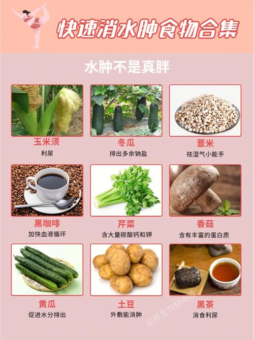 哪些食物能消水肿利尿?