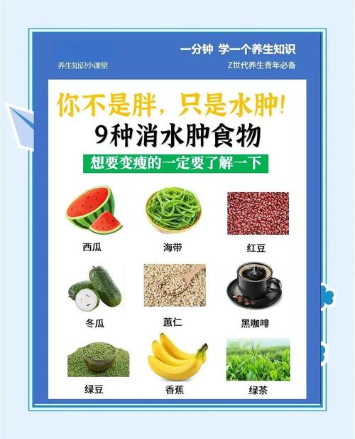 哪些食物能消水肿利尿?