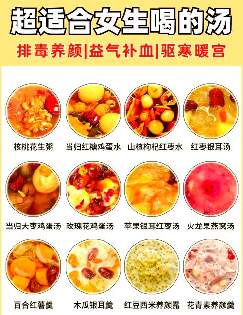 经期头疼吃什么能缓解?