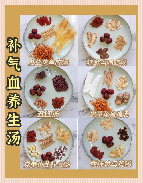 快速补血哪种食物效果最好?