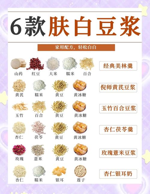 喝豆浆可以美白皮肤吗